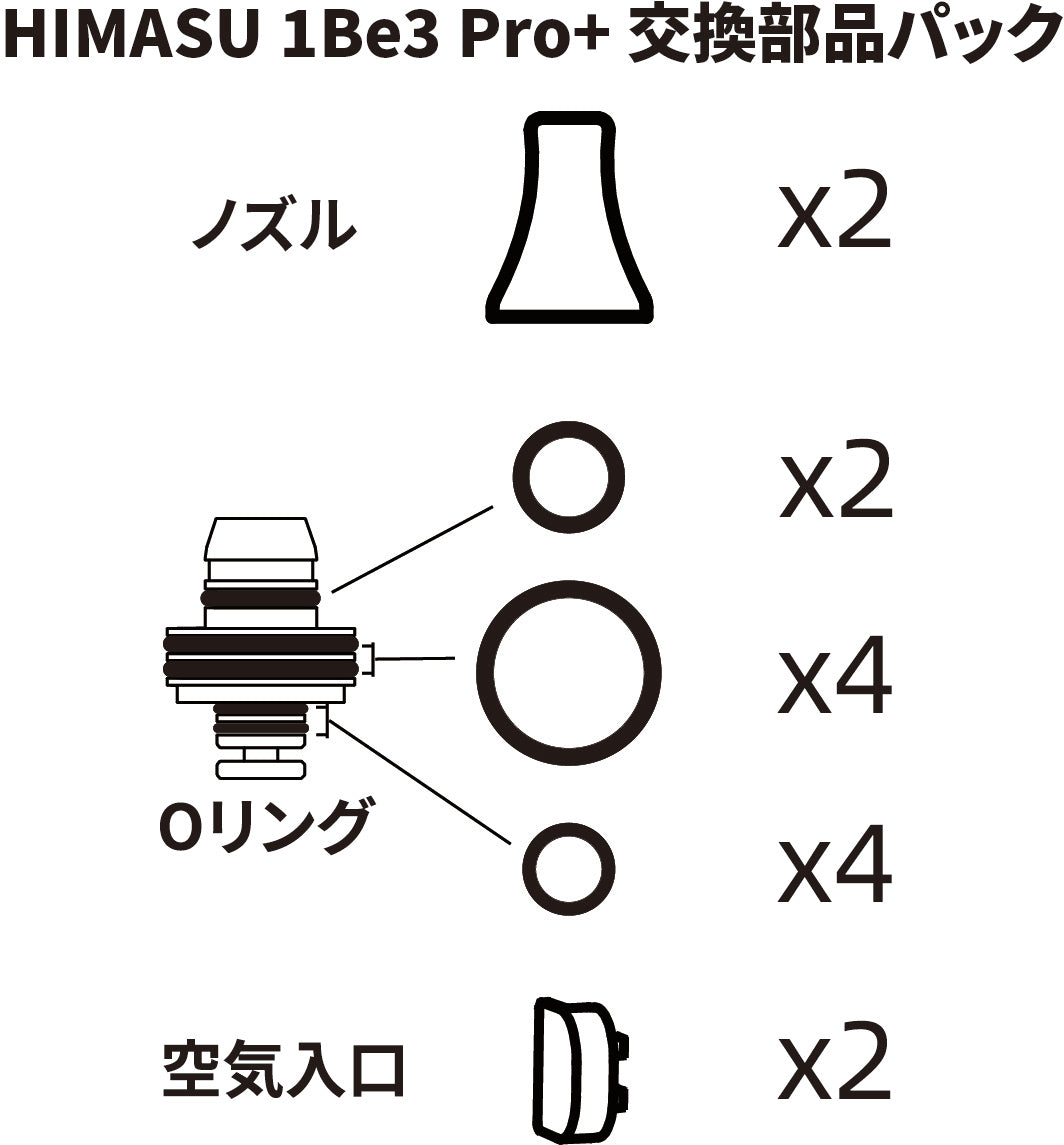 HIMASU 1Be3 Pro+ 交換部品パック