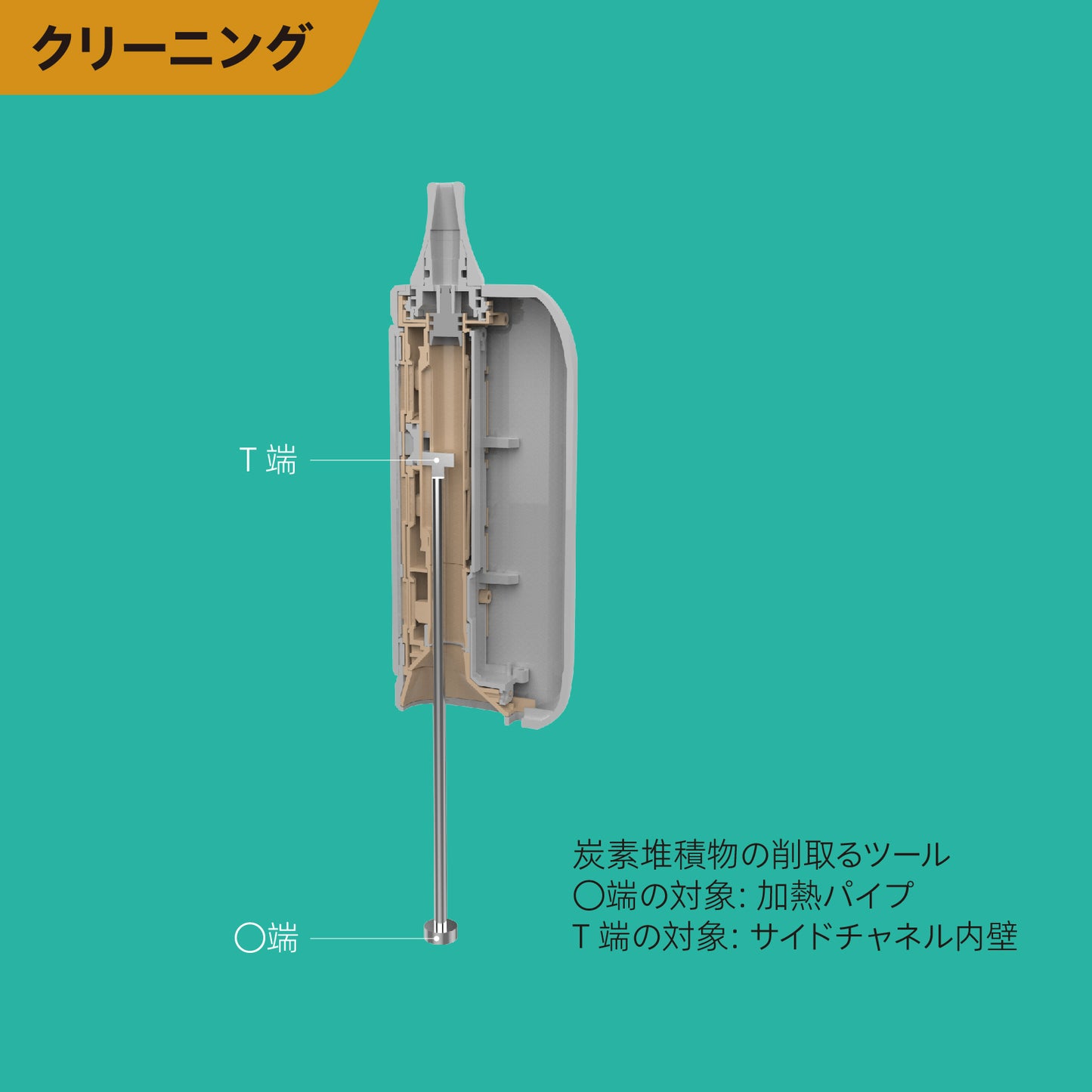 【ご注文受付中】HIMASU 1Be3 Pro+ (Pro改良版) 加熱式たばこ デバイス