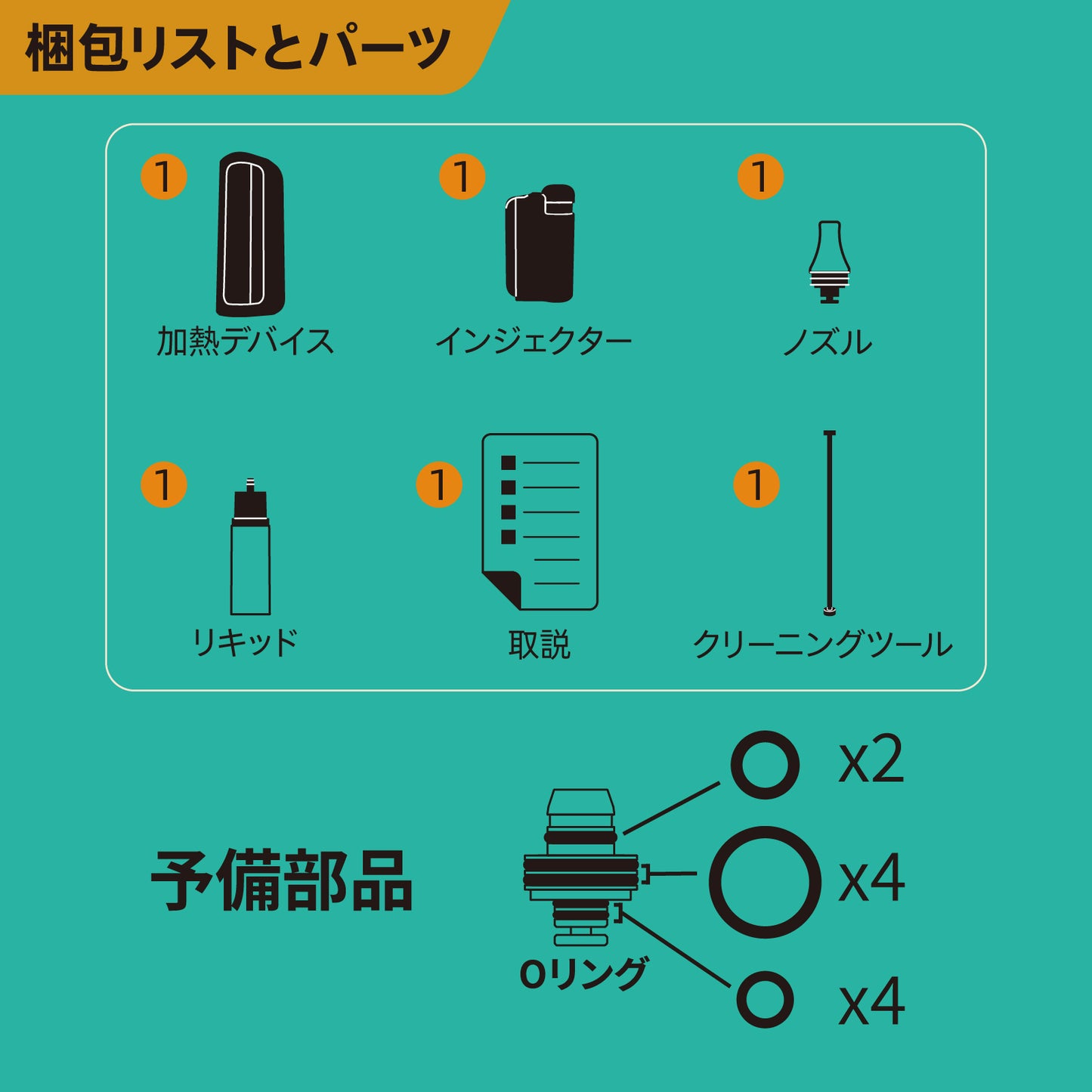 【ご注文受付中】HIMASU 1Be3 Pro+ (Pro改良版) 加熱式たばこ デバイス