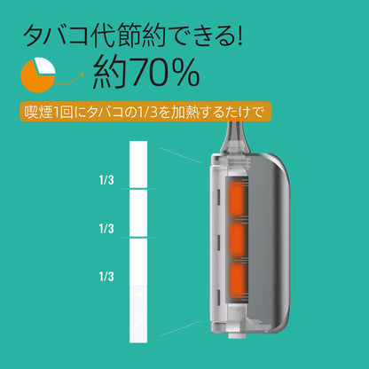 【ご注文受付中】HIMASU 1Be3 Pro+ (Pro改良版) 加熱式たばこ デバイス