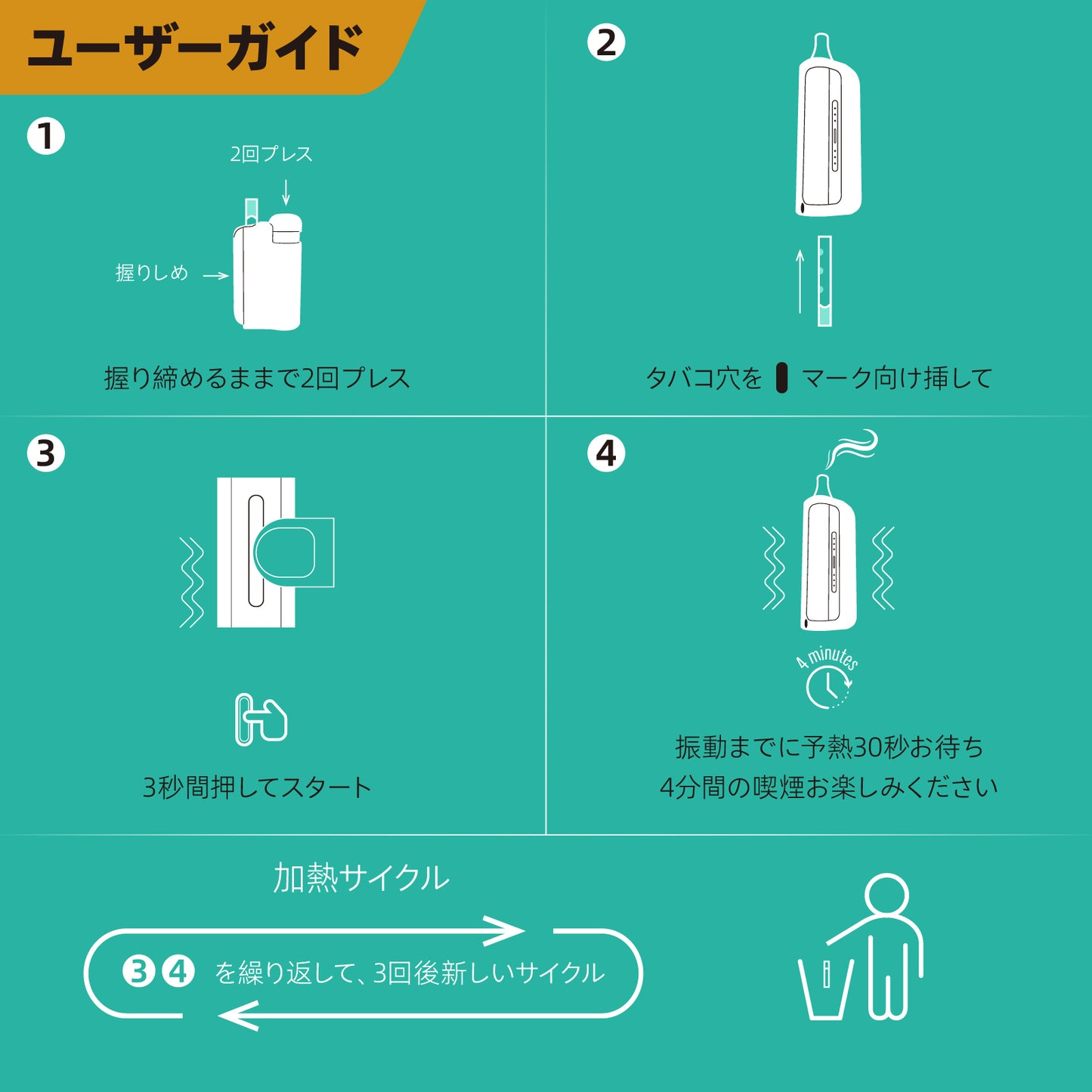 【ご注文受付中】HIMASU 1Be3 Pro+ (Pro改良版) 加熱式たばこ デバイス